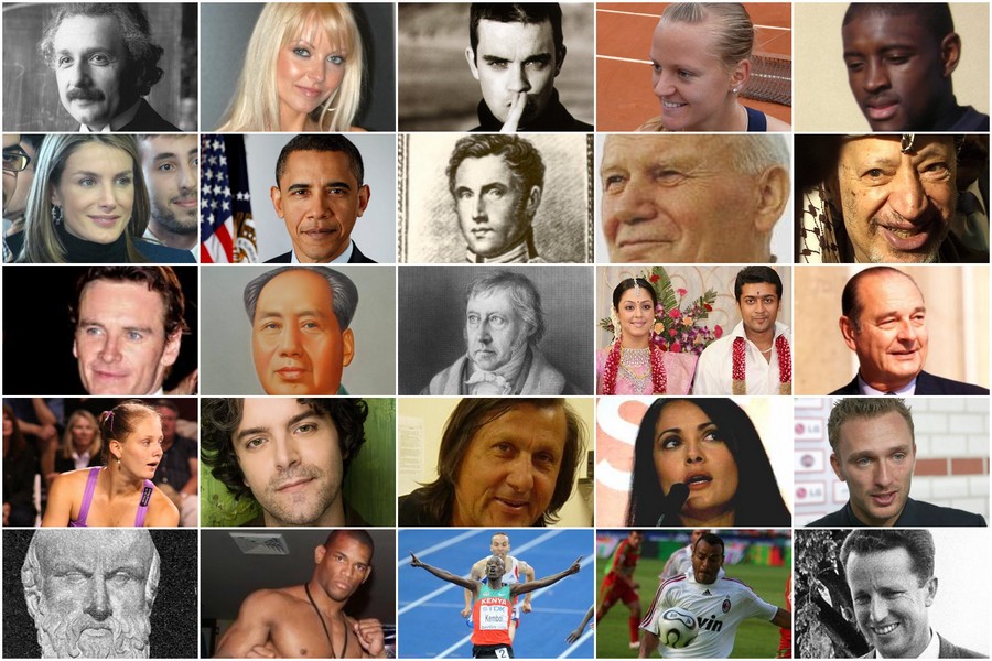 Most Famous People On Earth - The Earth Images Revimage.Org